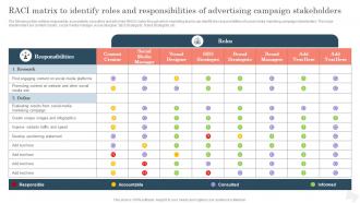 RACI Matrix To Identify Roles And Responsibilities Improving Brand Awareness With Positioning Strategies