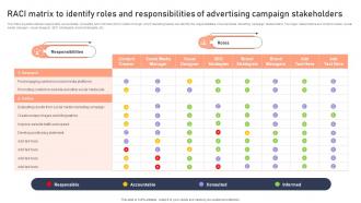 RACI Matrix To Identify Roles And Responsibilities Of Advertising Effective Brand Development Strategies