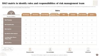 Raci Matrix To Identify Roles And Responsibilities Of Risk Management Team Risk Reduction Strategies Stakeholders