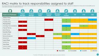 RACI Matrix To Track Responsibilities Assigned To Staff Revamping Corporate Strategy