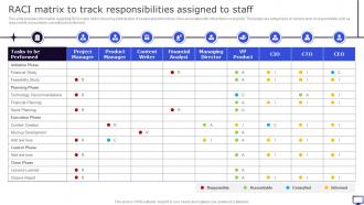 Raci Matrix To Track Responsibilities Assigned To Staff Winning Corporate Strategy For Boosting Firms