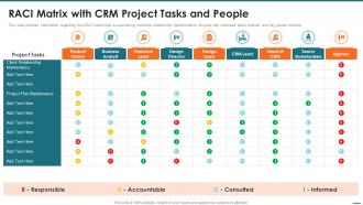 Raci Matrix With Crm Project Tasks And People Crm Digital Transformation Toolkit