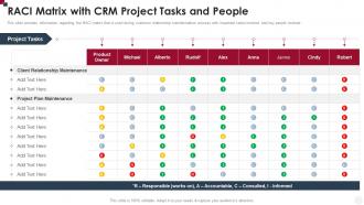 RACI Matrix With CRM Project Tasks And People How To Improve Customer Service Toolkit