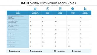 Raci matrix with scrum team roles