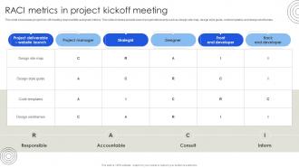 RACI Metrics In Project Kickoff Meeting
