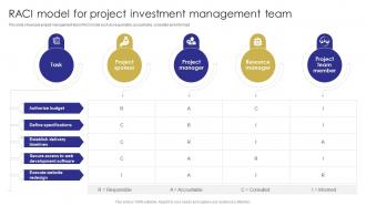 Raci Project Investment Management Team Capital Budgeting Techniques To Evaluate Investment Projects