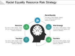 Racial equality resource risk strategy turnaround strategy unrecognized cpb