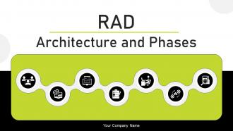 RAD Architecture And Phases Powerpoint Ppt Template Bundles