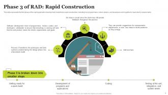 RAD Architecture And Phases Powerpoint Ppt Template Bundles Appealing Unique