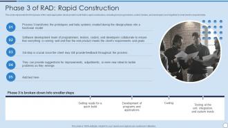RAD Model Phase 3 Of RAD Rapid Construction Ppt Pictures Show