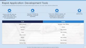 RAD Model Rapid Application Development Tools Ppt Ideas Maker