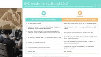 RAD Model Vs Traditional SDLC Rad Methodology Ppt Slides Deck