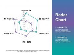 Radar chart powerpoint slide backgrounds