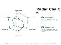 Radar chart powerpoint slide design templates