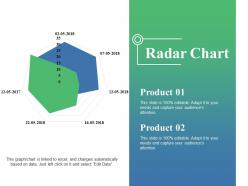 Radar chart powerpoint slide designs