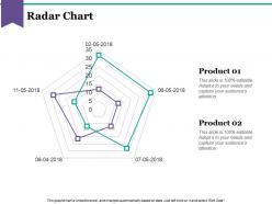 Radar chart ppt example file