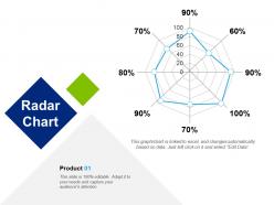 Radar chart ppt examples professional