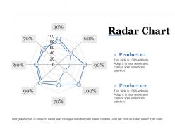 Radar chart ppt gallery smartart