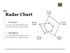 Radar chart ppt infographic template