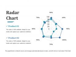 Radar chart ppt shapes