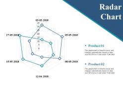 Radar chart ppt summary smartart