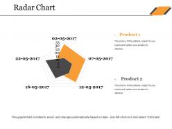 Radar chart ppt themes