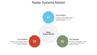 Radar systems market ppt powerpoint presentation professional deck cpb