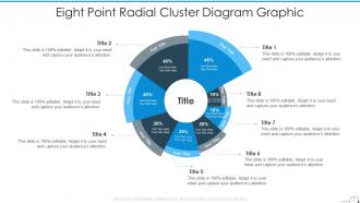 Radial Cluster Diagram Powerpoint Ppt Template Bundles