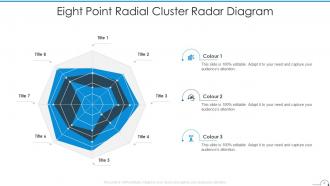 Radial Cluster Diagram Powerpoint Ppt Template Bundles