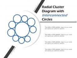 Radial cluster diagram with interconnected circles