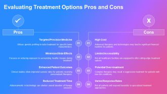 Radiation Oncology Essentials For Modern Practice PPT Structure AT Analytical Multipurpose