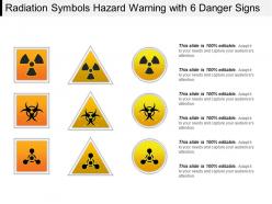 Radiation symbols hazard warning with 6 danger signs ppt slide