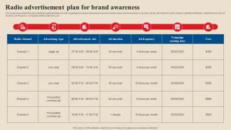 Radio Advertisement Plan For Brand Awareness Acquire Potential Customers MKT SS V
