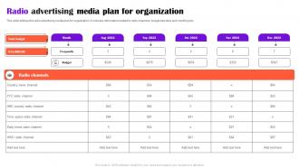 Radio Advertising Media Plan For Organization