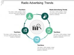 Radio advertising trends ppt powerpoint presentation styles styles cpb