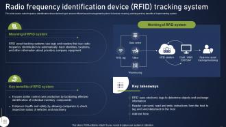 Radio Frequency Identification Device Rfid Integrating Asset Tracking System Enhance Operational