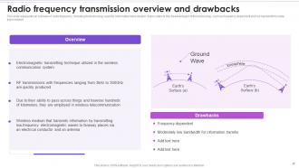 Radio Frequency Transmission Overview And Drawbacks Evolution Of Wireless Telecommunication