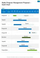 Radio Program Management Proposal Gantt Chart One Pager Sample Example Document