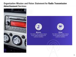 Radio Transmission Advertisement Proposal Powerpoint Presentation Slides