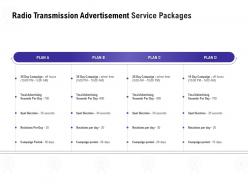 Radio Transmission Advertisement Service Packages Ppt File Aids
