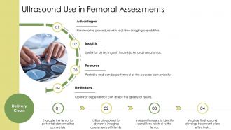 Radiological Imaging Of The Femur PPT Graphics AT Content Ready Aesthatic