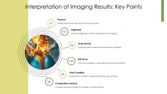Radiological Imaging Of The Femur PPT Graphics AT Professional Aesthatic