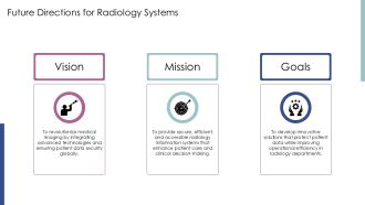 Radiology Information Systems Managing Medical Imaging Data Securely PPT Slides AT Appealing Designed