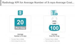 Radiology kpi for average number of x rays average cost per x ray presentation slide
