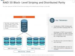 Raid 50 block level striping and distributed parity raid storage it ppt powerpoint slides