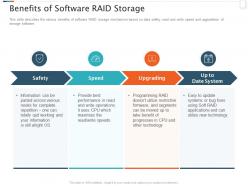 Raid storage it benefits of software raid storage ppt powerpoint styles portfolio