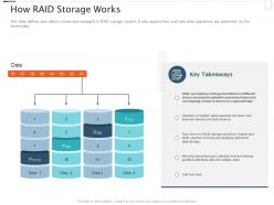 Raid storage it how raid storage works ppt powerpoint presentation file vector