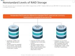 Raid storage it nonstandard levels of raid storage ppt powerpoint portrait