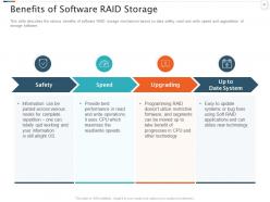 Raid Storage IT Powerpoint Presentation Slides