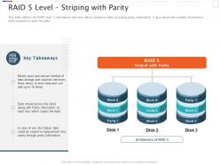 Raid storage it raid 5 level striping with parity ppt powerpoint presentation infographic